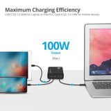 100W Dual USB-C PD 3.0 PPS & QC 3.0 Combo Power Charger