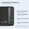 100W Dual USB-C PD 3.0 PPS & QC 3.0 Combo Power Charger