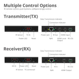 SIIG HDMI Over IP Extender / Matrix with IR - Kit
