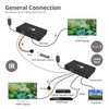 SIIG HDMI Over IP Extender / Matrix with IR - Kit
