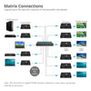 SIIG HDMI Over IP Extender / Matrix with IR - Transmitter