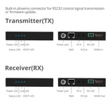 4K HDMI HDBaseT Extender Over Single Cat5e/6 with RS-232, IR & PoC - 60m