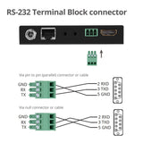 4K HDMI HDBaseT Extender Over Single Cat5e/6 with RS-232, IR & PoC - 60m