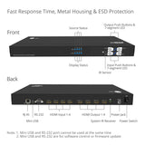 SIIG HDMI 2.0 4x4 Matrix with Amazon Echo Control Enabled