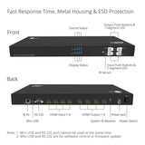 HDMI 2.0 4x4 Matrix with Amazon Echo Control Enabled