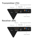 4K HDMI Wireless Extender Kit