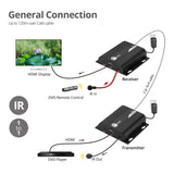 HDMI Extender over Cat6 with IR - 120m