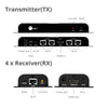 4-Port HDMI Splitter over Cat6 Extender with IR