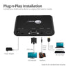 HDMI to VGA & Audio Scaler Converter