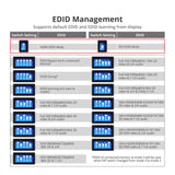 SIIG HDMI 2.0 EDID Emulator