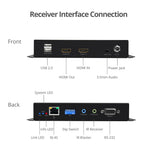 SIIG HDMI 2.0 Over IP Matrix and Video Wall - Receiver