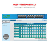 SIIG 24-Port AV Over IP Smart Matrix Switcher